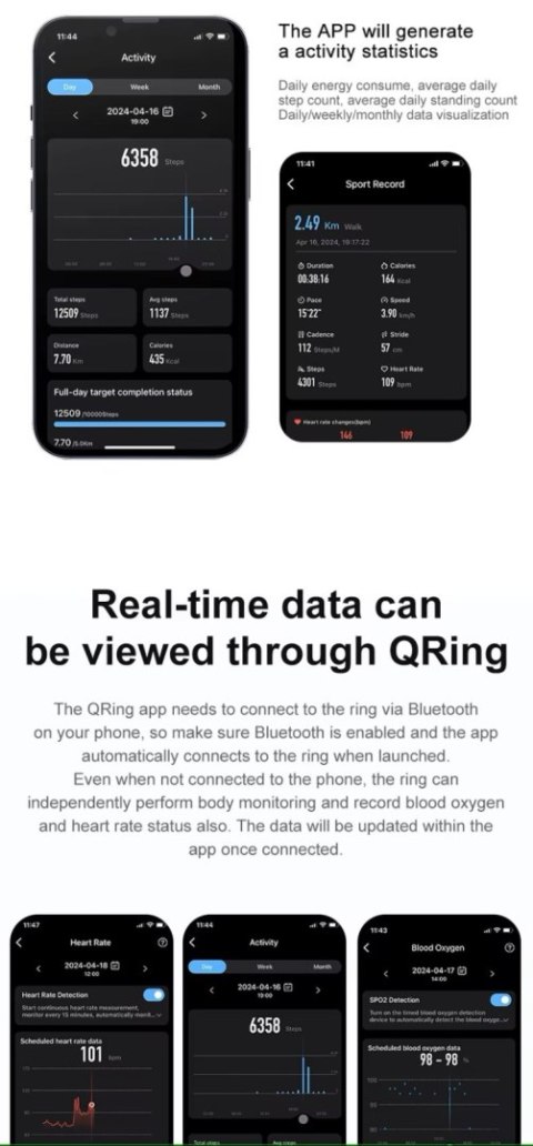 Smart Ring RUBICON R6 Gold - Twój osobisty asystent zdrowia